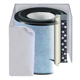 Replacement filter for the Austin Air HealthMate Plus Junior®. SKU FR250A For Small Spaces, Broad Spectrum Adsorption. - Elite Air Purifiers