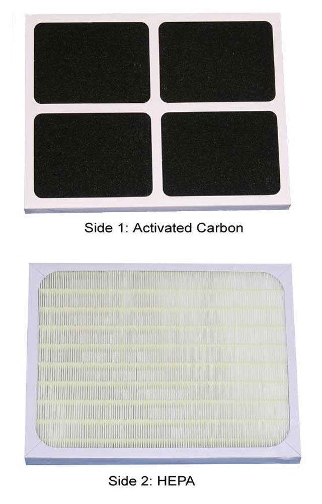 SPT AC-3000 and 3000i Replacement HEPA/Carbon Filter - Elite Air Purifiers